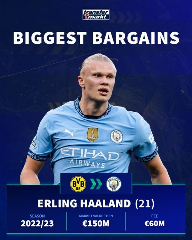 又要开轰趴了？内马尔：放假了，我要忘记足球10天，彻底放松