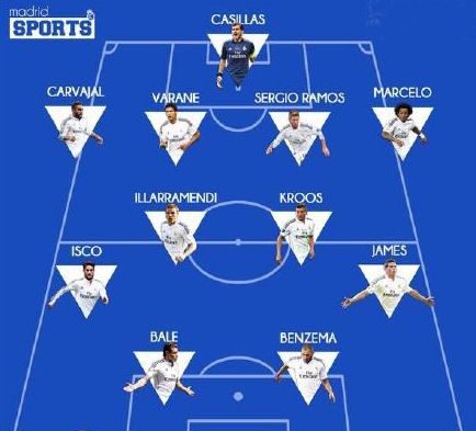 欧文快攻一条龙完成得分