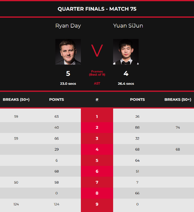 斯的可能性 斯的可能性